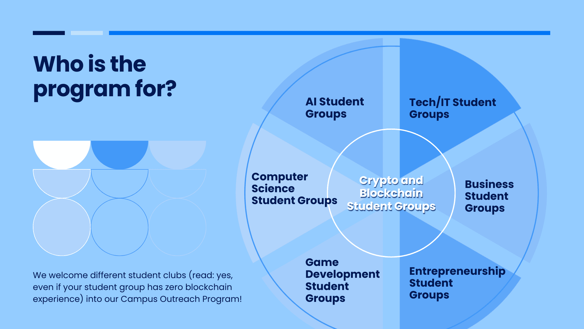 who is the aelf campus outreach program for