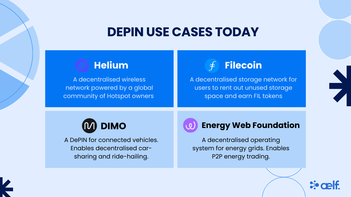 DePIN real-life use cases - aelf AI blockchain