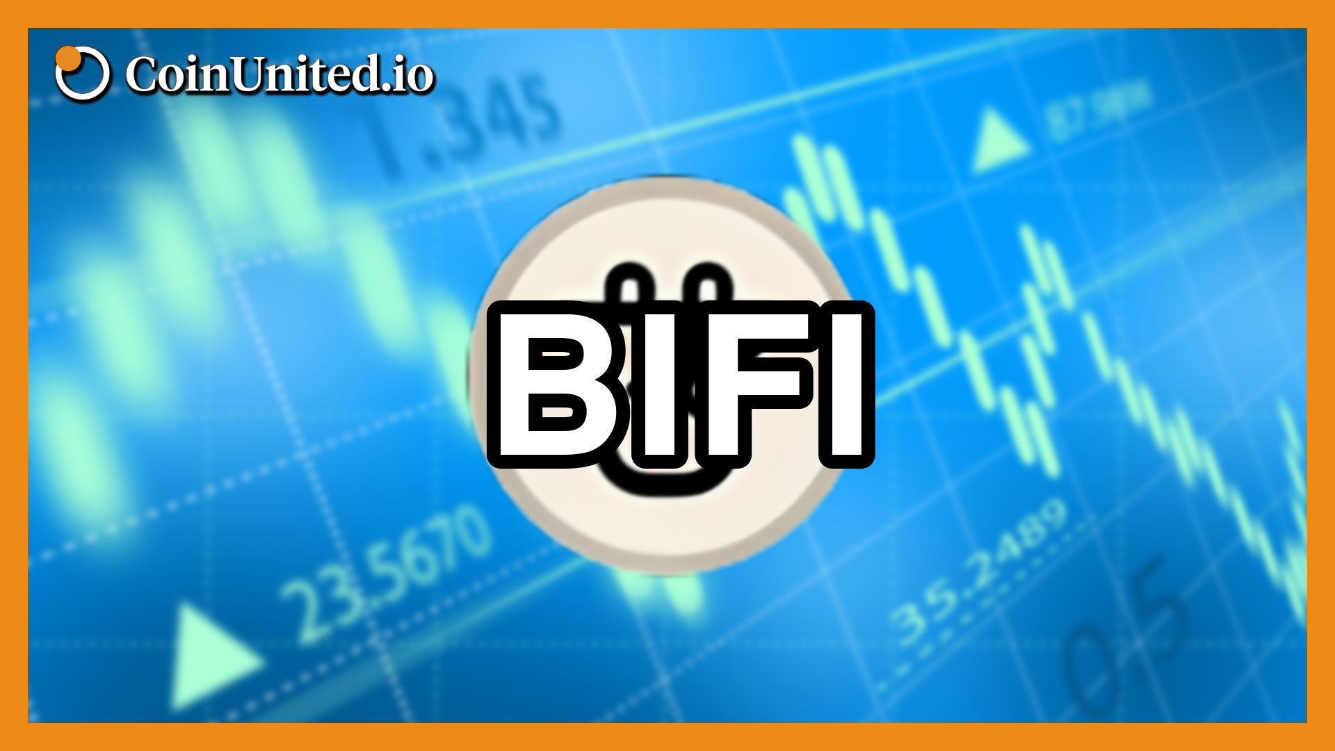 Die Maximierung von Gewinnen mit 2000fachem Hebel auf Beefy.Finance