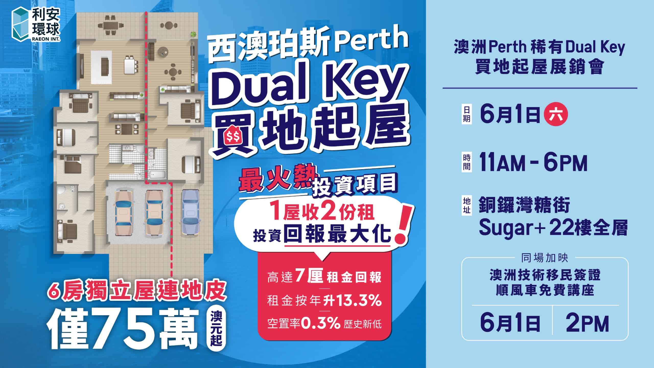 珀斯最火熱投資項目Dual Key買地起屋展銷會| 買外國樓搵利安：Raeon International