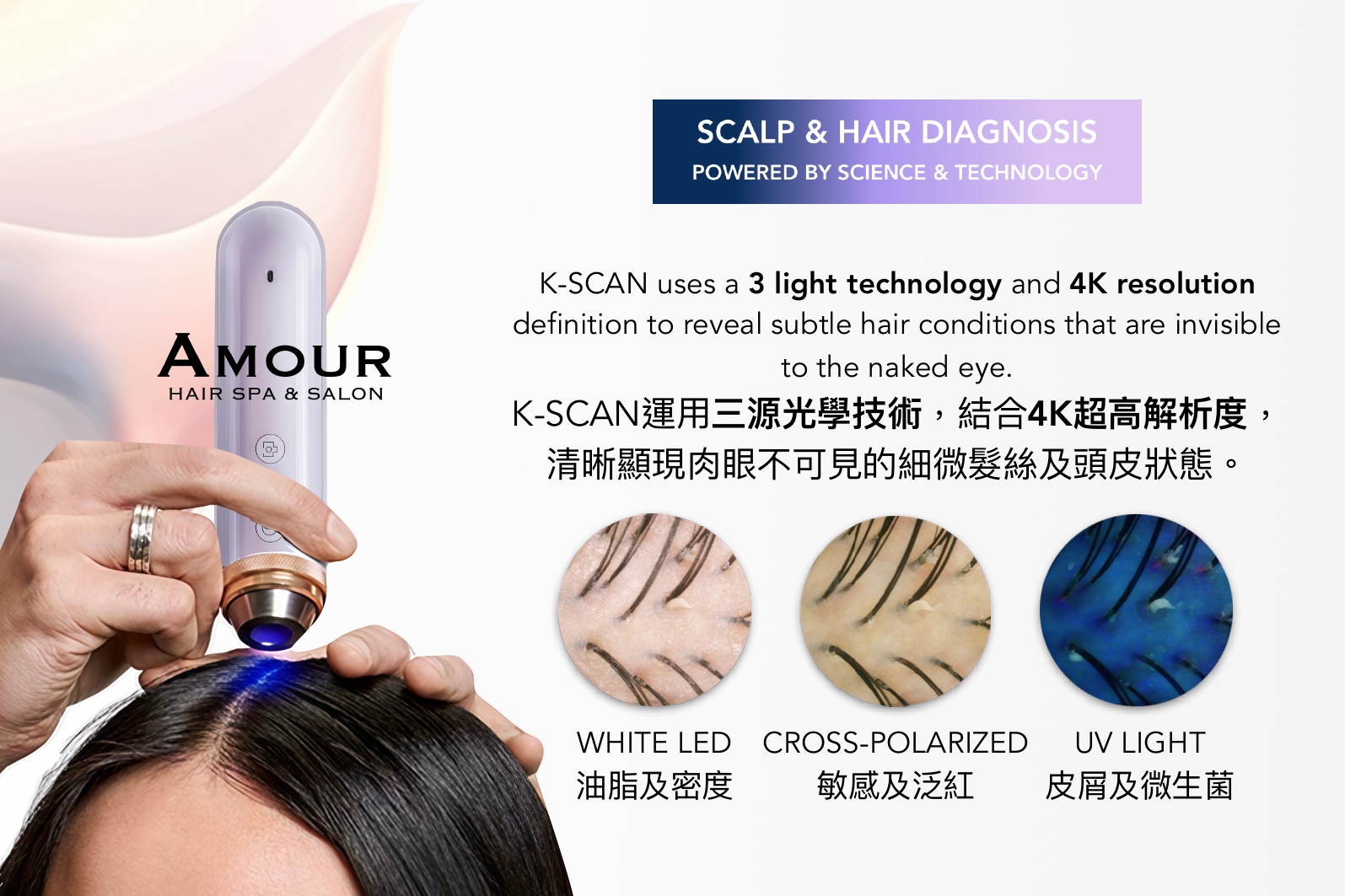 K-SCAN AI智能頭皮檢測儀 · 專屬您的髮質分析專家
