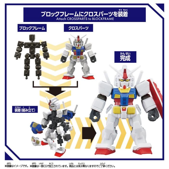 Bandai Play Toys Blockcross Gundam Vol.1 (RX-78-2 Gundam