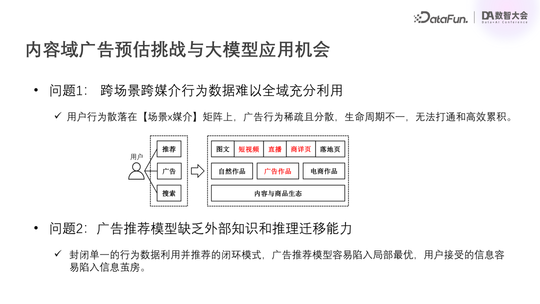 快手广告领域的大模型技术探索与实践