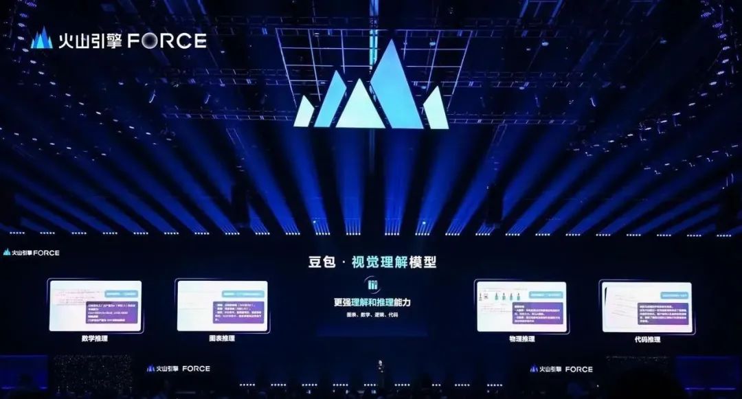 对话『火山引擎』总裁谭待:字节AI“逆袭 ” 的这一年