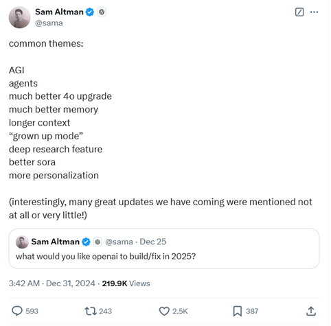 惊喜!Sam Altman确定OpenAI新产品,AGI、Agents、成人模式
