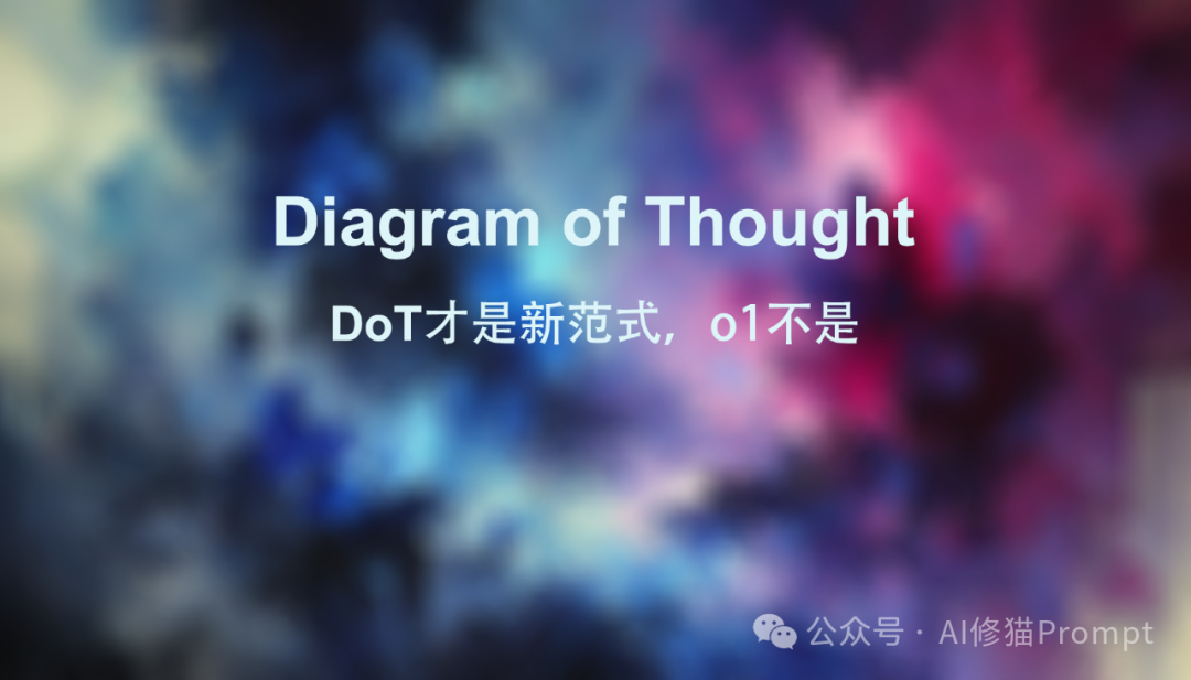 真的别再吹o1模型是新的范式,看看清华的思维图(DoT)框架,LLM推理集大成者
