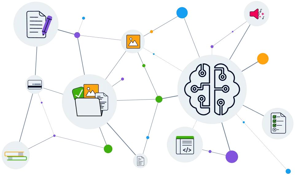 大型语言模型(LLMs)简介