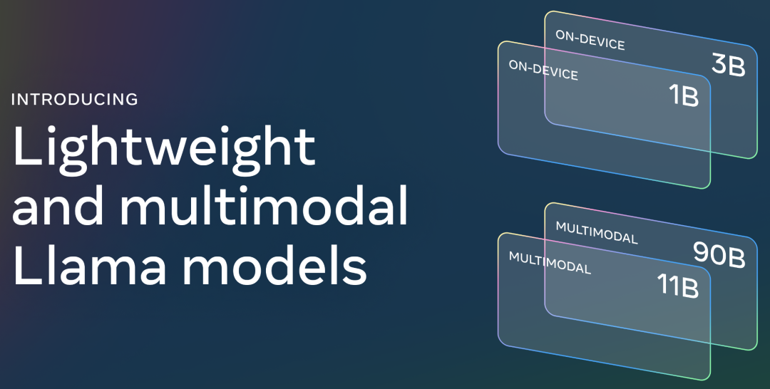 Llama 3.2:通过开放、可定制的模型彻底改变边缘人工智能和视觉