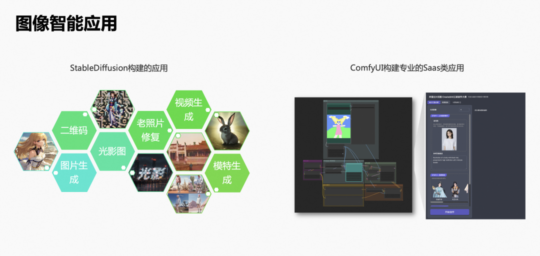 基于事件驱动构建 AI 原生应用