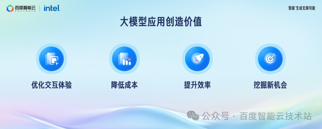 百度智能云千帆 AppBuilder 大模型应用开发解读