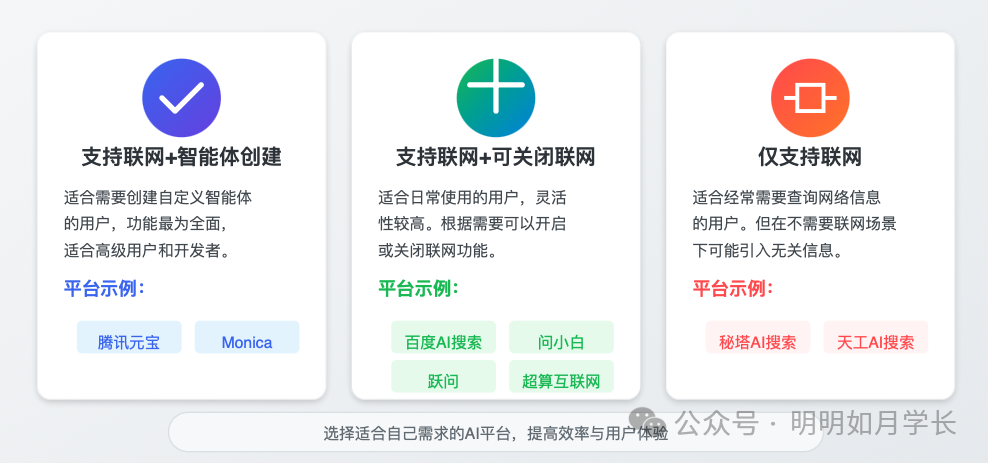 盘点那些免费好用支持 DeepSeek-R1 满血版的平台
