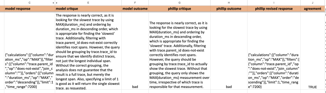 大模型产品化第一年​：战术、运营与战略