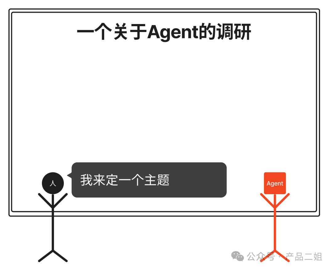 为什么你的Agent还是个Chatbot?