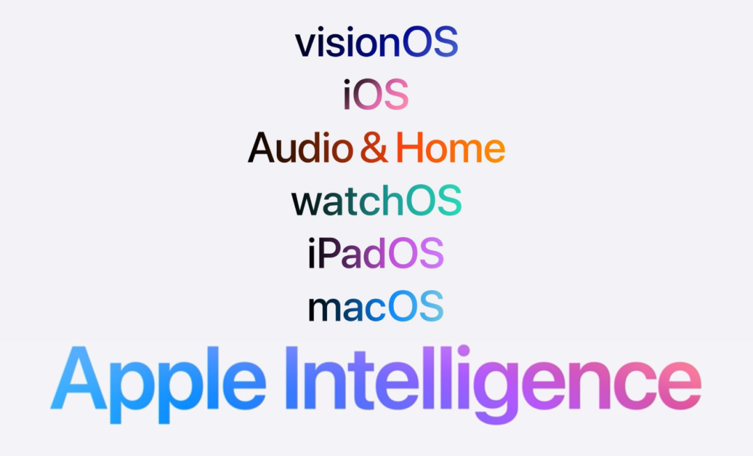 iOS 18发布:11个炸裂新功能,忍不住升级~