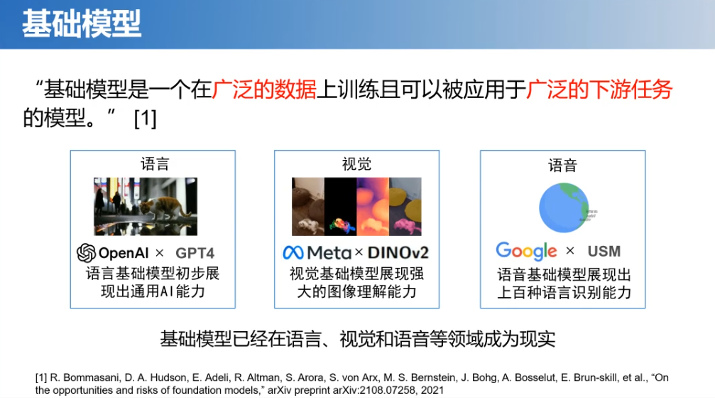 TOC专家谈 | 图基础模型初探(北邮石川)