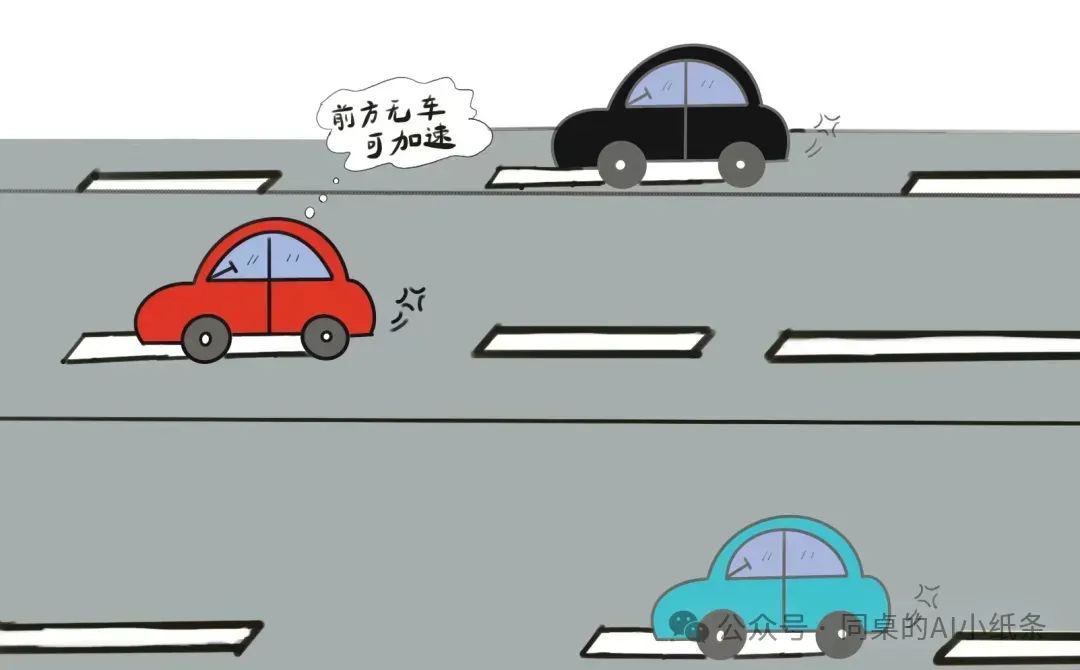 大家都在说的“生成式AI”到底在说啥？最强“生成式AI”白话科普！一文给你讲清楚生成式人工智能背后的原理