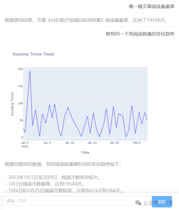 详解可本地部署的AI方案:同数据库进行无障碍中文问答