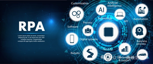 RPA技术之魂：自动化与智能化的完美融合