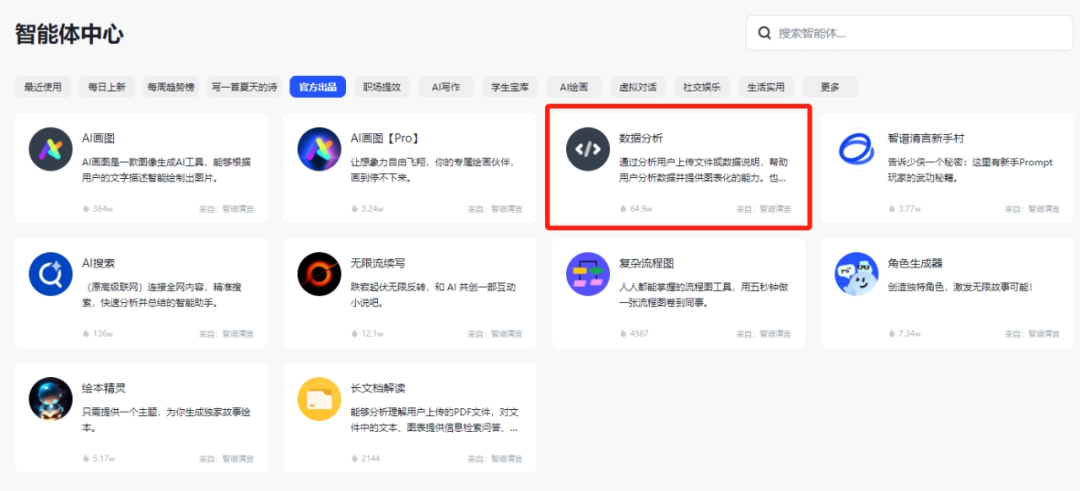 AI做数据分析能替代实习生吗？