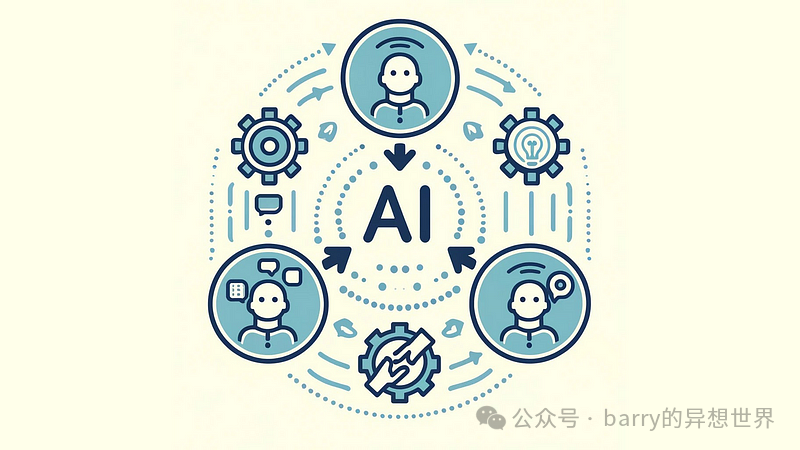 使用 Crew.AI 简化 AI 操作：Agentic 工作流程综合指南