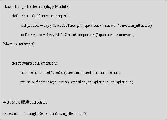 DSPy:将声明式语言模型调用编译为自我改进流水线