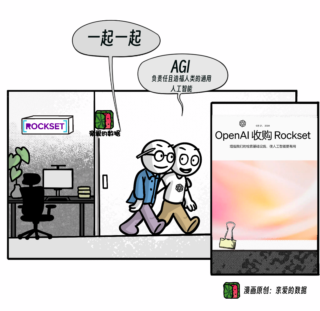 泼天富贵,OpenAI收购数据仓库公司,为什么?