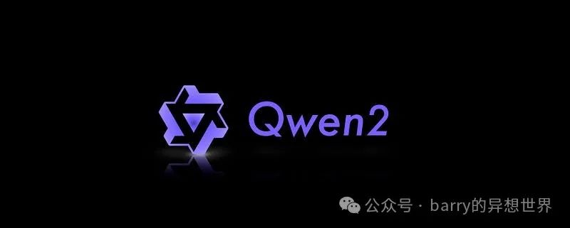 使用Intel Extension for Transformers加速Qwen2模型