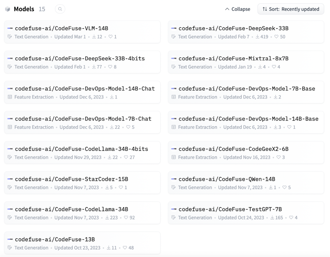 CodeFuse-13B: 预训练多语言代码大模型