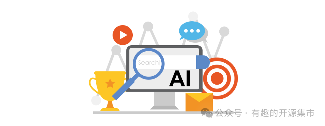 一个AI驱动的搜索引擎,内置SearXNG,也许是未来搜索新姿态,Star 10K!