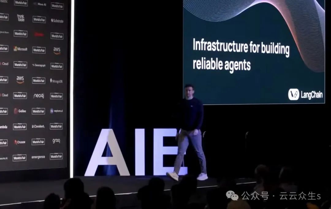 从基于 RAG 的 LLM 系统到 AI 代理的演变