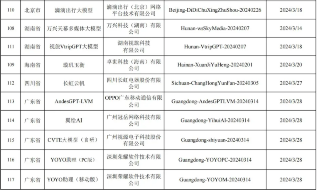 随笔：通用人工智能大模型行业将迎来大崩溃