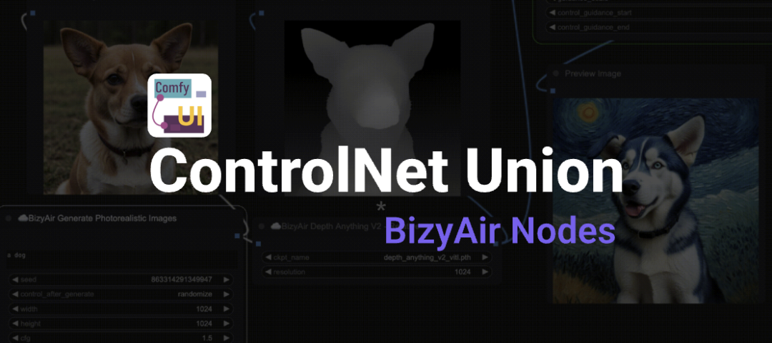 BizyAir云节点上线ControlNet Union:十多种图像输入控制,一个模型就够了