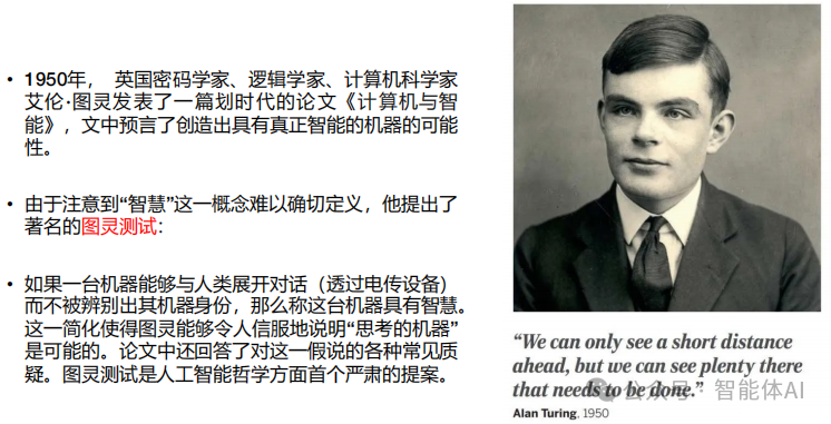 人工智能的昨天、今天和明天：全面解析与展望