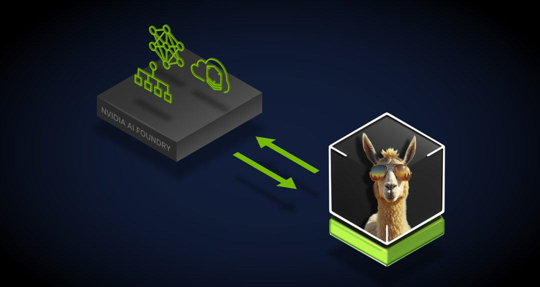 NVIDIA AI Foundry 为全球企业打造自定义 Llama 3.1 生成式 AI 模型