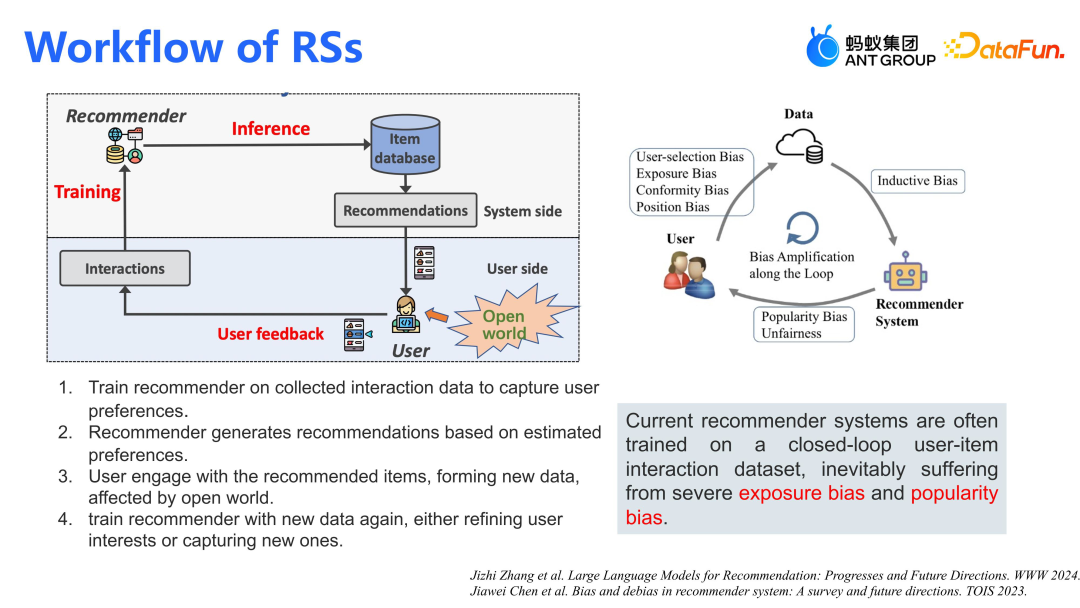 蚂蚁集团在大模型推荐上的算法和应用