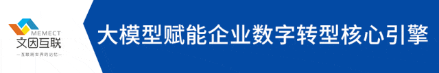 用大模型写金融文档？我们是专业的-AI智能王