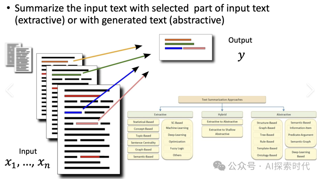 大模型技术细节——大模型之文本生成与文档总结