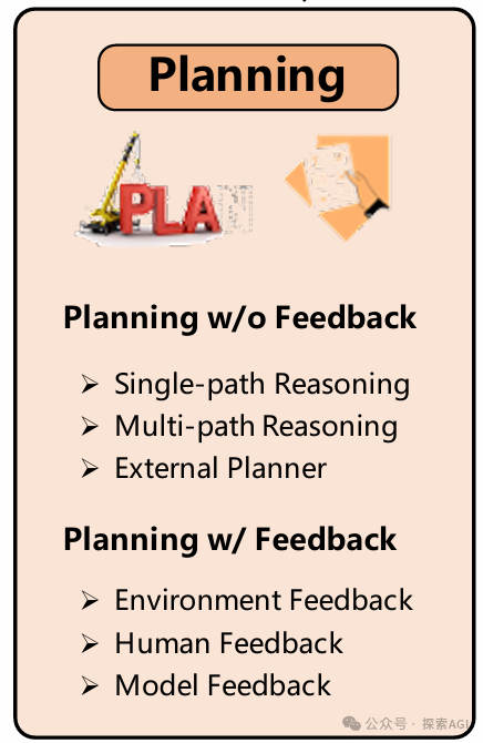 Agent planning终篇：打造更聪明的智能体！