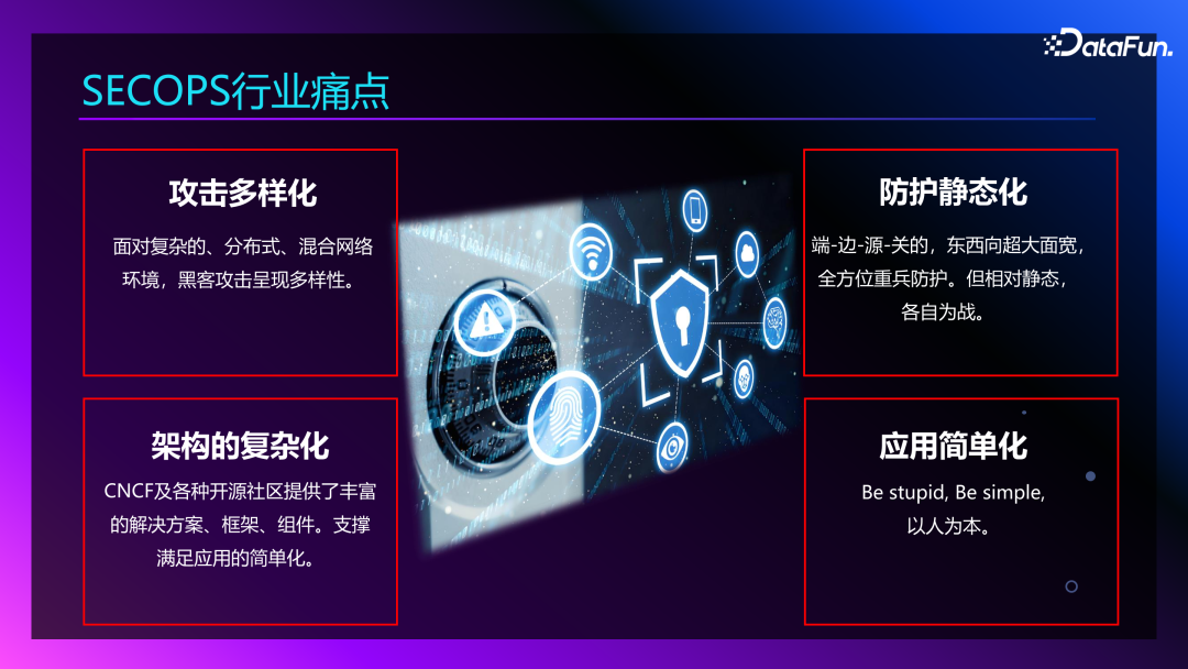 Agent+Copilot：大模型在智能运维领域的应用