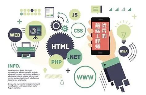 AI入侵Frontend，前端要失业了?-AI智能王