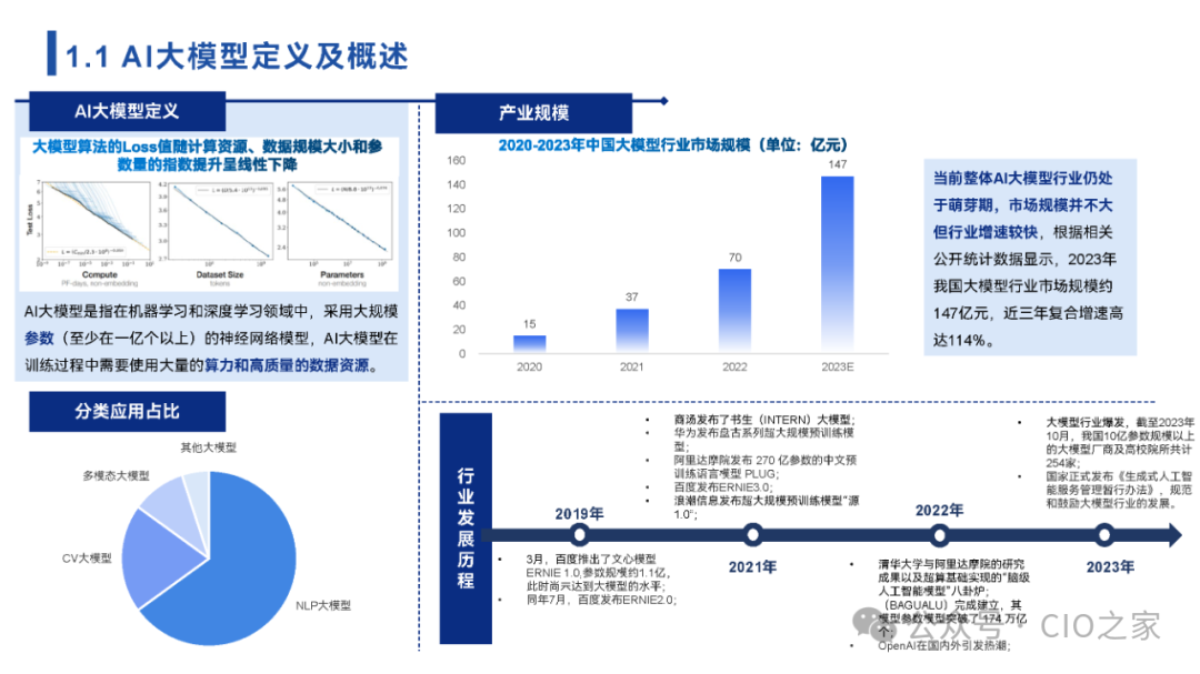 2024中国AI大模型场景探索及应用报告-AI智能王
