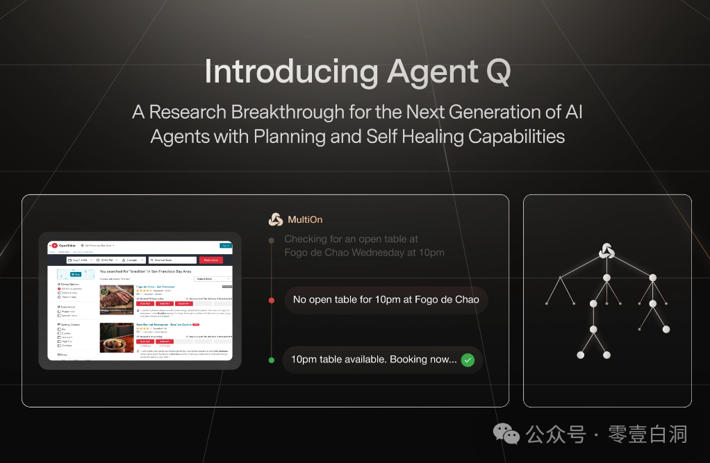 Agent Q : 具有规划和自我修复下一代 AI Agent-AI智能王