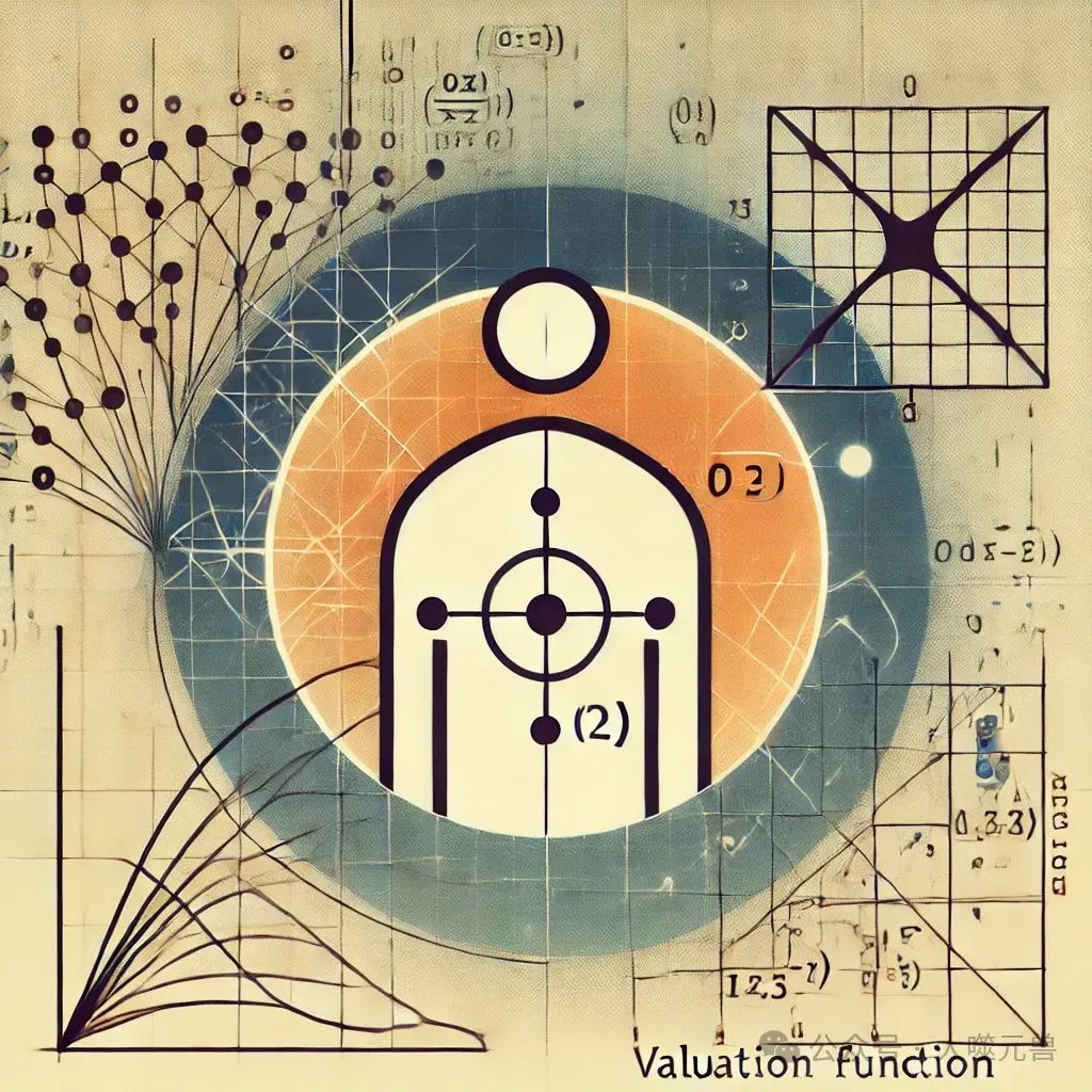 多智能体系统中基于策略的资源交换逻辑