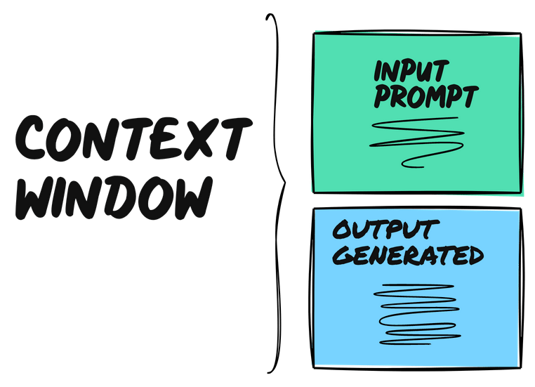 揭开大模型上下文窗口的神秘面纱，为什么它如此重要？