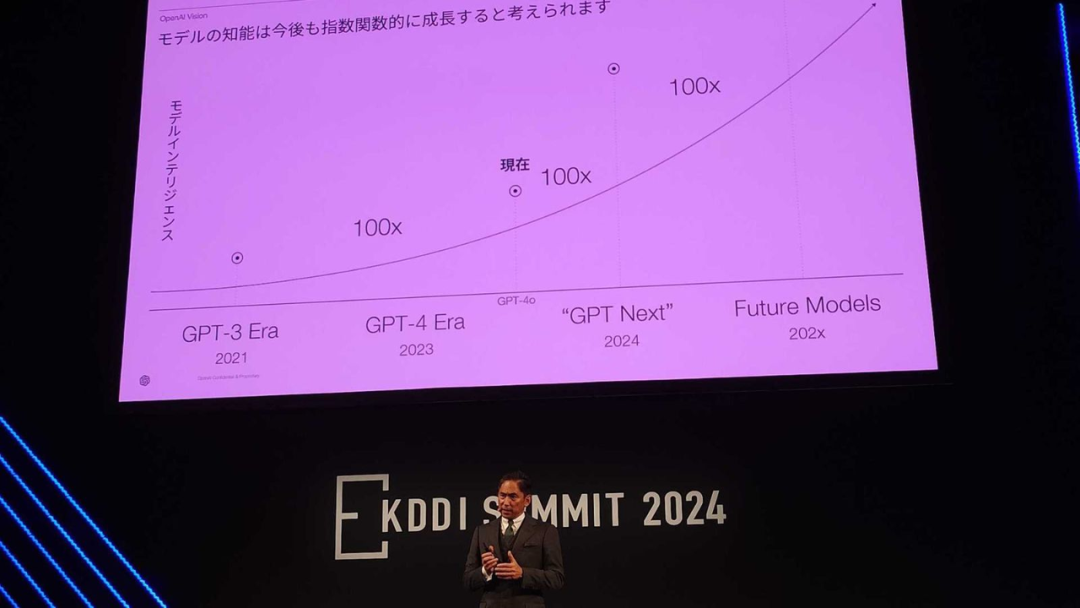OpenAI重磅消息:GPT Next即将问世,人工智能迎来大变革!
