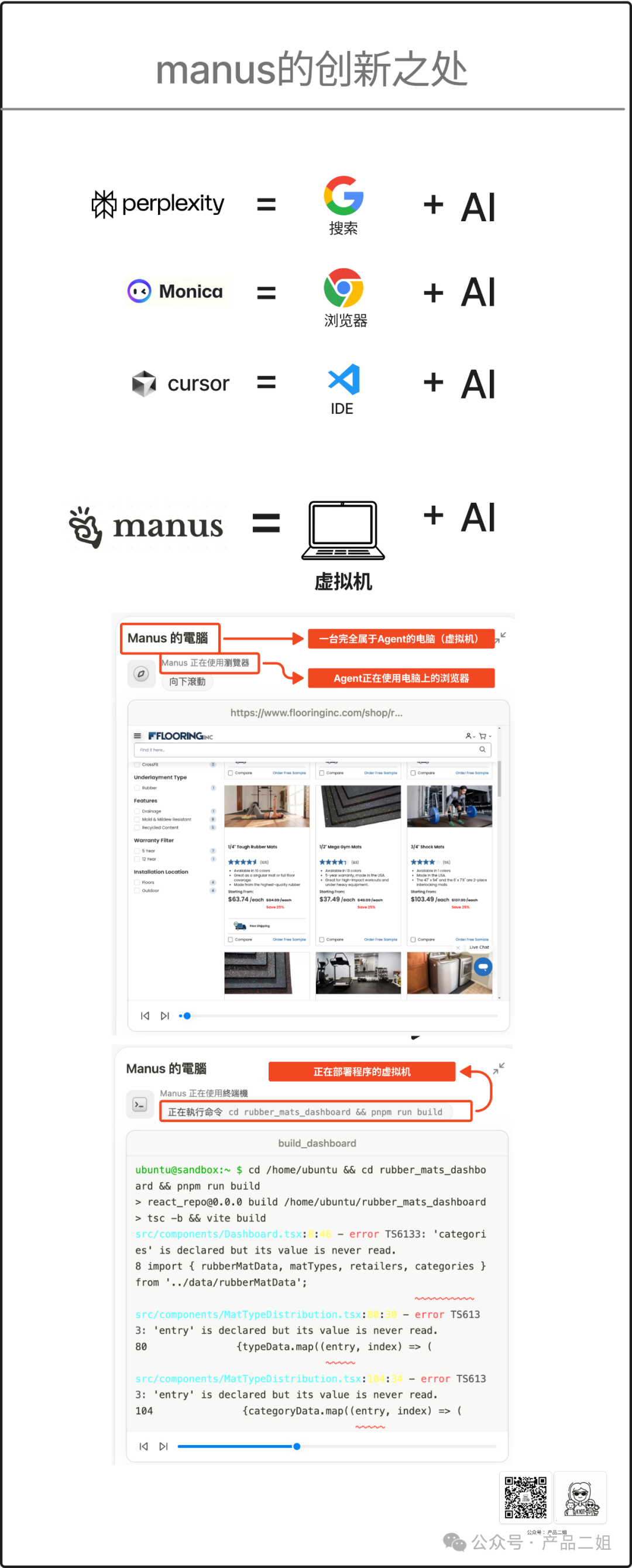 我们能从Manus学到什么，企业版的Manus会长什么样？