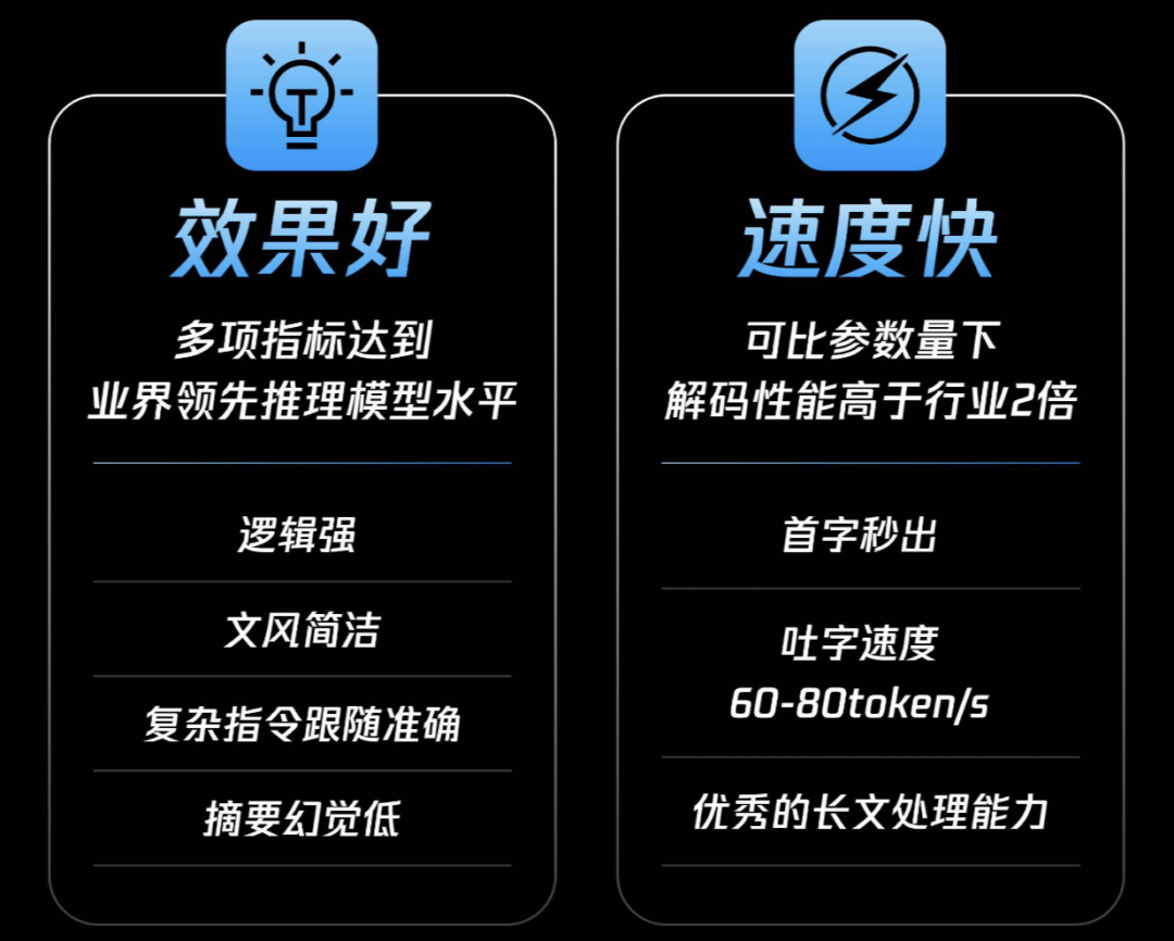腾讯混元自研深度思考模型「T1」正式发布