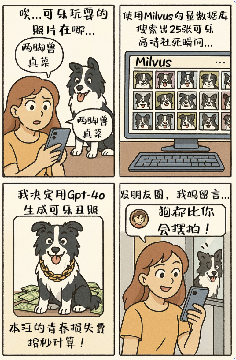 深度解读| GPT4o离干掉套壳AI与Midjourney只差最后一步