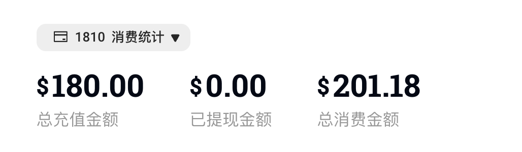 AI菩萨OpenRouter连发两大招，免费Quasar+全模型联网！