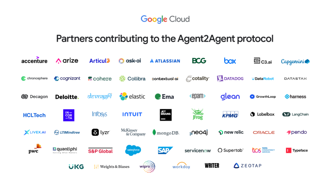 A2A + MCP = AI Agent 完全体?AI Agent 既能 “单挑” 工具,又能 “群殴” 任务。